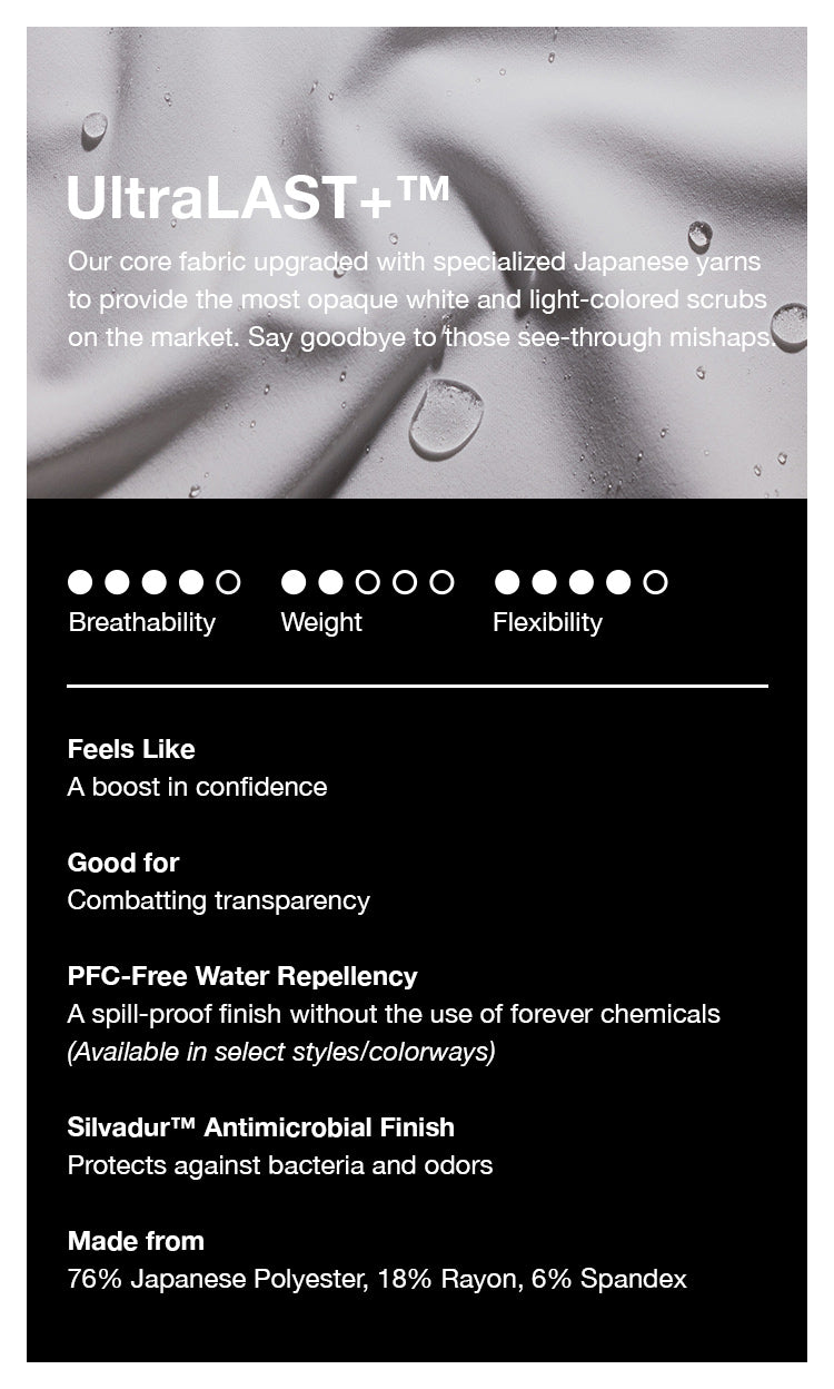 UltraLAST+™
Our core fabric upgraded with specialized Japanese yarns to provide the most opaque white and light-colored scrubs on the market. Say goodbye to those see-through mishaps.
Feels Like:
A boost in confidence
Good for:
Combatting transparency
PFC-Free Water Repellency:
A spill-proof finish without the use of forever chemicals
(available in select styles/colorways)
Silvadur™ Antimicrobial Finish:
Protects against bacteria and odors
Made from:
76% Japanese Polyester, 18% Rayon, 6% Spandex