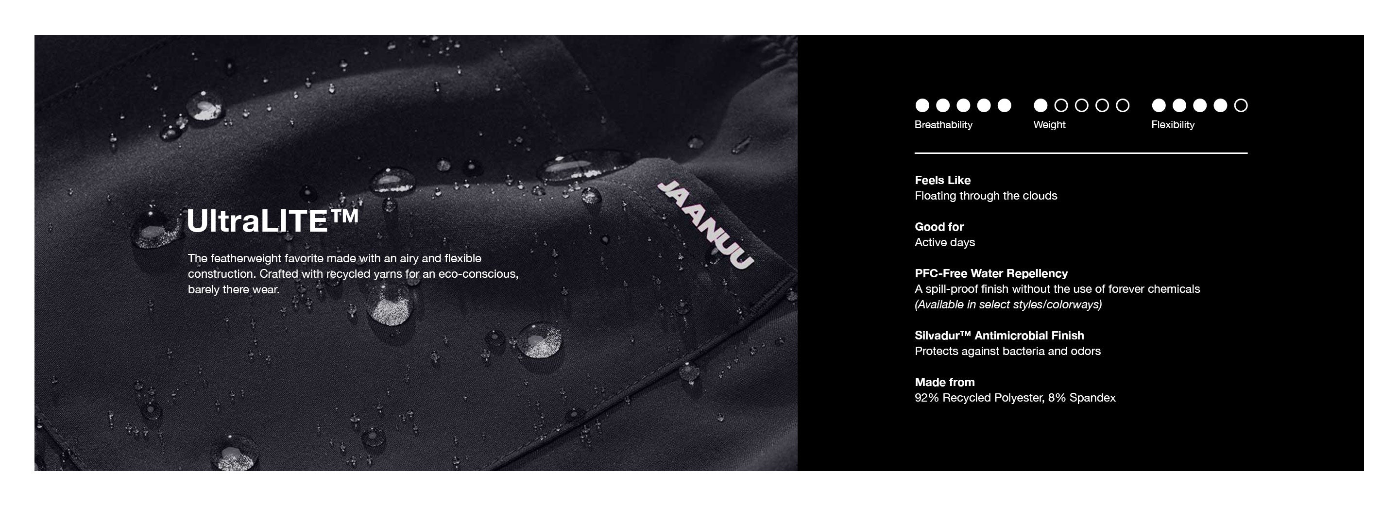Image with text:
UltraLITE™
The featherweight favorite made with an airy and flexible construction. Crafted with recycled yarns for an eco-conscious, barely there wear.
Feels Like:
Floating through the clouds
Good for:
Active days
PFC-Free Water Repellency:
A spill-proof finish without the use of forever chemicals
(available in select styles/colorways)
Silvadur™ Antimicrobial Finish:
Protects against bacteria and odors
Made from:
92% Recycled Polyester, 8% Spandex