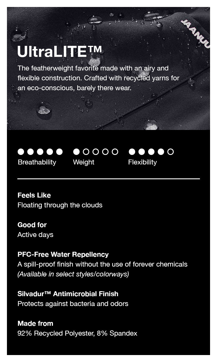 Image with text:
UltraLITE™
The featherweight favorite made with an airy and flexible construction. Crafted with recycled yarns for an eco-conscious, barely there wear.
Feels Like:
Floating through the clouds
Good for:
Active days
PFC-Free Water Repellency:
A spill-proof finish without the use of forever chemicals
(available in select styles/colorways)
Silvadur™ Antimicrobial Finish:
Protects against bacteria and odors
Made from:
92% Recycled Polyester, 8% Spandex